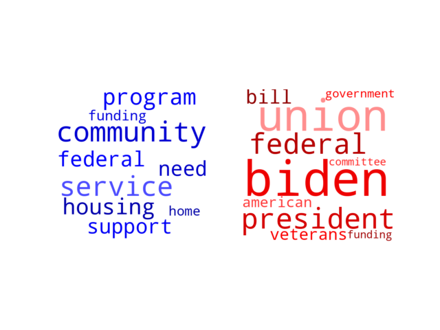 Wordcloud from Tuesday March 12, 2024.